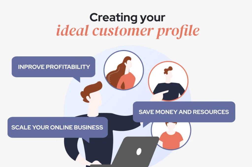 Creating your ideal client profile